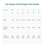 Alppi Newborn Special - Alppi Baby