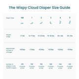 Alppi Newborn Special - Alppi Baby