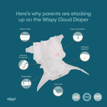 Alppi Newborn Special - Alppi Baby